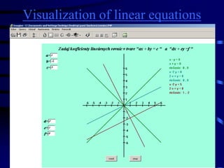 Visualization of linear equations
 