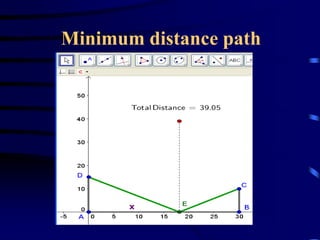Minimum distance path
 
