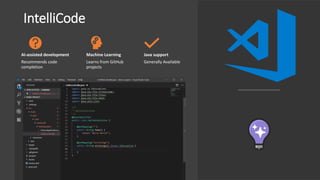 IntelliCode
AI-assisted development
Recommends code
completion
Machine Learning
Learns from GitHub
projects
Java support
Generally Available
 