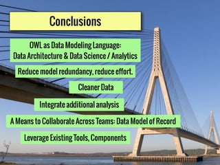 OWL as Data Modeling Language: 
Data Architecture & Data Science / Analytics
Conclusions
Leverage Existing Tools, Components
Reduce model redundancy, reduce eﬀort.
A Means to Collaborate Across Teams: Data Model of Record
Cleaner Data
Integrate additional analysis
 