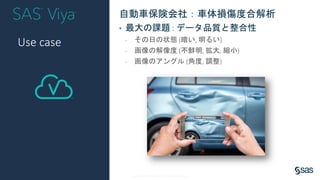 Copyright © SAS Institute Inc. All rights reserved.
自動車保険会社：車体損傷度合解析
• 最大の課題 : データ品質と整合性
- その日の状態 (暗い, 明るい)
- 画像の解像度 (不鮮明, 拡大, 縮小)
- 画像のアングル (角度, 調整)
Use case
 