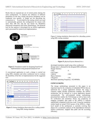 IJRET: International Journal of Research in Engineering and Technology ISSN: 2319-1163
__________________________________________________________________________________________
Volume: 01 Issue: 03 | Nov-2012, Available @ http://www.ijret.org 519
blocks that are required per set of switch points sharing the
same configuration. To analyses the influence of different
parameters on the area, timing and power dissipation can be
conducted very quickly. A simple net list describing the
connections to be provided by the routing switch was used
to automatically generate the configuration bit stream with
more than 200 bits and the test bench for ModelSim
(functional simulation) and Xilinx (Realization). The backend
tool for the analysis is developed for an eFPGA application
and is processed for system level implementation.
Figure 2: Simulation model for designing board level
implementation using proposed analytical tool
A conventional application to such a design is carried out
using HDL simulator and xilinx synthesizer tool to evaluate
the feasibility of the flow of implementations for the suggested
tool.
Figure 3: timing simulation observation for a coding system
using HDL timing simulator
Figure 4: timing simulation observation for a decoding system
using HDL timing simulator
Figure 5: physical layout obtained for a
developed simulation model using xilinx synthesizer
Design static’s obtained fro the designed HDL definition.
Design Statistics
# IOs : 6
Cell Usage :
# BELS : 1041
Macro Statistics
# Registers : 156
Maximum operating Frequency: 102.008MHz
CONCLUSIONS
The design methodology presented in this paper is an
important step for the evaluation of embedded FPGAs that are
optimized for a certain application domain. By using a
common, highly flexible architecture template, the eFPGA
architecture can be tailored to a given application domain
systematically. The self-contained design methodology
presented here enables the VLSI-design as well as basic tools
for verification and simulation. Hence, the complexity of
mapping exemplary data paths to the eFPGA is reduced
significantly compared to previous work. Using the simulation
results based on actual VLSI layouts of the eFPGA, a high-
level model of the architecture is currently evolving that
allows for a systematic analysis of the dependencies between
eFPGA architecture, mapped data paths and the according
efficiency.
 
