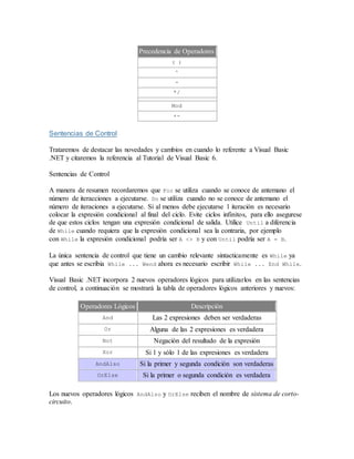 Precedencia de Operadores
( )
^
-
*/
Mod
+-
Sentencias de Control
Trataremos de destacar las novedades y cambios en cuando lo referente a Visual Basic
.NET y citaremos la referencia al Tutorial de Visual Basic 6.
Sentencias de Control
A manera de resumen recordaremos que For se utiliza cuando se conoce de antemano el
número de iteracciones a ejecutarse. Do se utiliza cuando no se conoce de antemano el
número de iteraciones a ejecutarse. Si al menos debe ejecutarse 1 iteración es necesario
colocar la expresión condicional al final del ciclo. Evite ciclos infinitos, para ello asegurese
de que estos ciclos tengan una expresión condicional de salida. Utilice Until a diferencia
de While cuando requiera que la expresión condicional sea la contraria, por ejemplo
con While la expresión condicional podría ser A <> B y con Until podría ser A = B.
La única sentencia de control que tiene un cambio relevante sintacticamente es While ya
que antes se escribia While ... Wend ahora es necesario escribir While ... End While.
Visual Basic .NET incorpora 2 nuevos operadores lógicos para utilizarlos en las sentencias
de control, a continuación se mostrará la tabla de operadores lógicos anteriores y nuevos:
Operadores Lógicos Descripción
And Las 2 expresiones deben ser verdaderas
Or Alguna de las 2 expresiones es verdadera
Not Negación del resultado de la expresión
Xor Si 1 y sólo 1 de las expresiones es verdadera
AndAlso Si la primer y segunda condición son verdaderas
OrElse Si la primer o segunda condición es verdadera
Los nuevos operadores lógicos AndAlso y OrElse reciben el nombre de sistema de corto-
circuito.
 