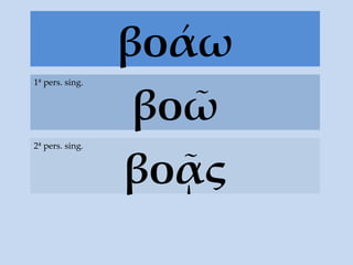 βοάω βοῶ 1ª pers. sing. βοᾷς 2ª pers. sing. 