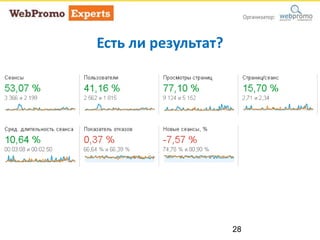 28
Есть ли результат?
 