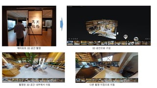 메타포트 3D 공간 촬영 3D 공간으로 구성
촬영된 3D 공간 내부에서 이동 다른 촬영 지점으로 이동
 