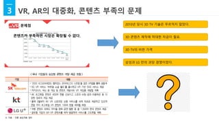 2010년 당시 3D TV 기술은 무르익지 않았다.
3D 콘텐츠 제작에 막대한 자금이 필요.
3D TV의 비싼 가격
삼성과 LG 만의 과당 경쟁이었다.
 