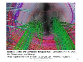 (cc) 2013 vantill @ gmail com & sara @
behavioraleconomics . net
22
Locations (nodes) and Connections (links) are Dual: “ Connectome “ of the Brain?
Like DNA Genome map? (Seung)
Three huge Brain research projects: EU, Google, USA Patterns ? Structures?
 