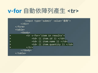 案例中的需求：
1. 從<form> 撈輸入值回來
2. 用<form> 的輸入值執行AJAX 請求
3. 把AJAX 請求的結果陣列轉成<tr> 塞進<table>
 