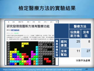 43
檢定醫療方法的實驗結果
https://unwire.hk/2017/04/11/playing-tetris-can-alleviate-car-crash-trauma/game-channel/
醫療方法
玩俄羅
斯方塊
沒有
玩
傷
患
創
傷
記
憶
順利
康復
25 8
沒有
幫助
11 27
※數字為虛構
 