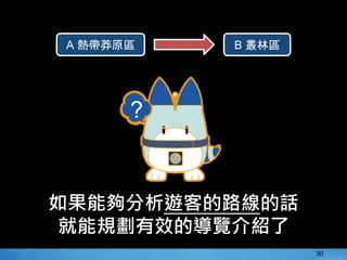 如果能夠分析遊客的路線的話
就能規劃有效的導覽介紹了
30
A 熱帶莽原區 B 叢林區
?
 