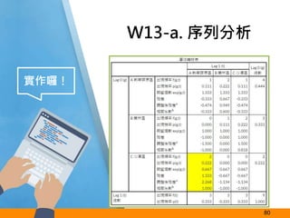 80
W13-a. 序列分析
實作囉！
 
