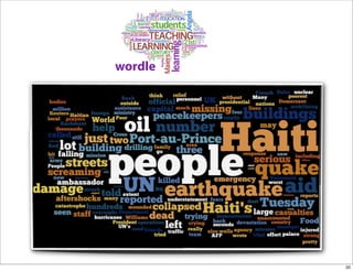 wordle




         20
 
