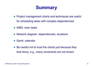 Summary
            • Project management charts and techniques are useful
                 for scheduling tasks with complex dependencies

            • WBS: main tasks
            • Network diagram: dependencies, durations
            • Gantt: calendar
            • Be careful not to trust the charts just because they
                 look fancy; e.g., many constraints are not shown



SAPM Spring 2006: Project Management                                 15
 