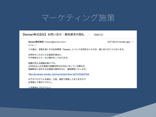 マーケティング施策
 