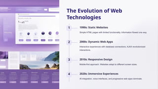 The Evolution of Web
Technologies
1 1990s: Static Websites
Simple HTML pages with limited functionality. Information flowed one way.
2 2000s: Dynamic Web Apps
Interactive experiences with database connections. AJAX revolutionized
interactions.
3 2010s: Responsive Design
Mobile-first approach. Websites adapt to different screen sizes.
4 2020s: Immersive Experiences
AI integration, voice interfaces, and progressive web apps dominate.
 