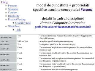 Dr.SabinBuragaprofs.info.uaic.ro/~busaco
model de cunoștințe + proprietăți
specifice asociate conceptului Persona
detalii în cadrul disciplinei
Human Computer Interaction
profs.info.uaic.ro/~busaco/teach/courses/hci/
 