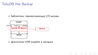 TokuDB Hot Backup 
I áèáëèîòåêà, ïåðåõâàòûâàþùàÿ I/O âûçîâû 
I ôàêòè÷åñêè LVM snapshot â userspace 
 