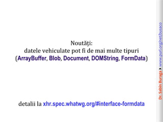 Dr.SabinBuragawww.purl.org/net/busaco
Noutăți:
datele vehiculate pot fi de mai multe tipuri
(ArrayBuffer, Blob, Document, DOMString, FormData)
detalii la xhr.spec.whatwg.org/#interface-formdata
 