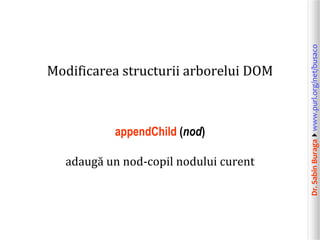 Dr.SabinBuragawww.purl.org/net/busaco
Modificarea structurii arborelui DOM
appendChild (nod)
adaugă un nod-copil nodului curent
 