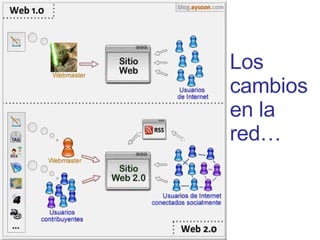 Los cambios en la red… 