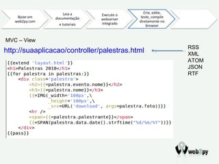 MVC – View http://suaaplicacao/controller/palestras.html   RSS XML ATOM JSON RTF 