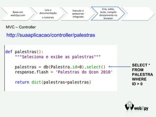 MVC – Controller http://suaaplicacao/controller/palestras   SELECT * FROM  PALESTRA WHERE ID > 0 