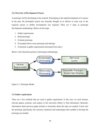 18
3.2: Overview of Development Process
A prototype will be developing in the research. Prototyping is the rapid development of a system.
In the past, the developed system was normally thought of as inferior in some way to the
required system so further development was required. There are 5 steps in prototype
development methodology. Below are the steps:
1. Gather requirements
2. Build prototype
3. Evaluate prototype
4. If accepted, throw away prototype and redesign
5. if rejected, re-gather requirements and repeat from step 2
Below is the illustration picture of prototype methodology:
Figure 3.1: Prototype Model
3.3 Gather requirement
There are a few methods that are used to gather requirement. In this case, we used internet,
relevant papers, journals, and explore in the university library to find information. Basically,
information about previous paper journal or researches about the topic are needed. Comes into
the prototype specifically, the seawares, hardware and technologies that suitable to develop the
prototype are needed.
Evolutionary
prototyping
Throw-away
Prototyping
Delivered
system
Executable Prototype +
System Specification
Outline
Requirements
 