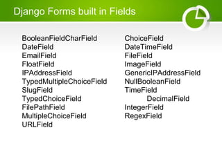 Django Forms built in Fields 
BooleanFieldCharField ChoiceField 
DateField DateTimeField 
EmailField FileField 
FloatField ImageField 
IPAddressField GenericIPAddressField 
TypedMultipleChoiceField NullBooleanField 
SlugField TimeField 
TypedChoiceField DecimalField 
FilePathField IntegerField 
MultipleChoiceField RegexField 
URLField 
 