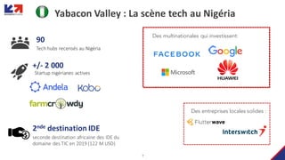7
Yabacon Valley	:	La	scène	tech	au	Nigéria
Tech	hubs	recensés	au	Nigéria
90
+/- 2	000
Startup	nigérianes	actives
Des multinationales qui investissent:
Des entreprises locales solides :
2nde destination	IDE
seconde	destination	africaine	des	IDE	du	
domaine	des	TIC	en	2019	(122	M	USD)
 