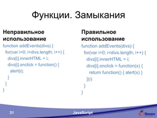 Функции. Замыкания
Неправильное
использование
function addEvents(divs) {
for(var i=0; i<divs.length; i++) {
divs[i].innerHTML = i;
divs[i].onclick = function() {
alert(i);
}
}
}
Правильное
использование
function addEvents(divs) {
for(var i=0; i<divs.length; i++) {
divs[i].innerHTML = i;
divs[i].onclick = function(x) {
return function() { alert(x) }
}(i)
}
}
JavaScript
 