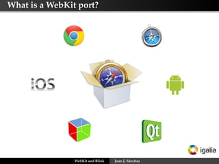 What is a WebKit port?
WebKit and Blink Juan J. Sánchez
 