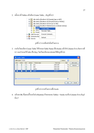 27

    2.   คล#;กขวาท! Tables แลวเลอก Create Table... ดงร/ปท! 4.5




                                    รปท 4.5 การเลอกคาสงสรางตาราง

    3.   ภายในไดอะลอก Create Table ใหก.าหนด Table Name เป6น books แลวใส" Column ต"างๆ ดงตารางท!
         4.1 และก.าหนดให isbn เป6น Key โดยไดอะลอกจะแสดงผลไดดงร/ปท! 4.6




                                     รปท 4.6 การสรางตารางชอ books

    4.   แลวกด OK ซ:!งตอนน&ในหนาต"าง Runtime ถาขยายแทบ Tables > books จะเหน Column ต"างๆ ดงร/ป
         ท! 4.7




การเขยนโปรแกรม Java Servet / JSP                             Thanachart Numnonda / Thanisa Kruawaisayawan
 