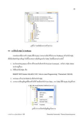 28




                                     รปท 4.7 ผลลพธ!จากการสรางตาราง

4.4    การใชค/าสง SQL ใน NetBeans

        ภายหลงจากท!มการสราง Table ท!ช!อ books เราสามารถท!จะใชโปรแกรม NetBeans สรางค.าส!ง SQL
เพ!อท!จะต#ดต"อกบฐานขอม/ล ในท!น&จะแสดงการเพ#!มขอม/ลลงใน Table โดยมข&นตอนต"างๆดงน&

      1.   ตรงโหนด Procedures คล#;กขวาท!โหนดแลวเลอกค.าส!ง Execute Command... หนาต"าง       SQL Editor
           จะปรากฎข:&นมา
      2.   ใหป>อนค.าส!ง SQL เป6น
           INSERT INTO books VALUES ('123', 'Intro to Java Programming', 'Thanachart', 500.00)

      3.   กด Enter หรอ (Ctrl-Shift-E) เพ!อรนค.าส!ง SQL
      4.   เราสามารถท!จะด/ขอม/ลท!ป>อนเขาไปได โดยเลอกค.าส!ง View Data.. จาก Table ท!ช!อ books ดงร/ปท! 4.8




                                       รปท 4.8 การเรยกคาสงดขอมลในตาราง

การเขยนโปรแกรม Java Servet / JSP                             Thanachart Numnonda / Thanisa Kruawaisayawan
 
