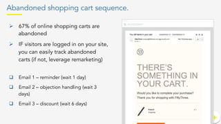 Abandoned shopping cart sequence.
+	
  +
Ø  67% of online shopping carts are
abandoned
Ø  IF visitors are logged in on your site,
you can easily track abandoned
carts (if not, leverage remarketing)
q  Email 1 – reminder (wait 1 day)
q  Email 2 – objection handling (wait 3
days)
q  Email 3 – discount (wait 6 days)
 