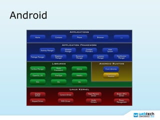 Android
 
