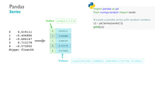 Pandas
Series
0 0.019111
1 -0.406886
2 -0.684147
3 0.713178
4 -0.573002
array([ 0.01911064, -0.40688553, -0.68414699, 0.71317766, -0.5730021)
Index
Values
array([ 0, 1, 2, 3, 4)
import pandas as pd
from numpy.random import randn
# create a pandas series with random numbers
s1 = pd.Series(randn(5))
print(s1)
 