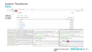 notebook
running on
port 8892
notebook running on port
8892
Jupyter Notebook
Ports
 