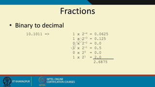 Fractions
• Binary to decimal
10.1011 => 1 x 2-4 = 0.0625
1 x 2-3 = 0.125
0 x 2-2 = 0.0
1 x 2-1 = 0.5
0 x 20 = 0.0
1 x 21 = 2.0
2.6875
N
P
T
E
L
 