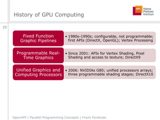 History of GPU Computing
• 1980s-1990s; configurable, not programmable;
first APIs (DirectX, OpenGL); Vertex Processing
Fixed Function
Graphic Pipelines
• Since 2001: APIs for Vertex Shading, Pixel
Shading and access to texture; DirectX9
Programmable Real-
Time Graphics
• 2006: NVIDIAs G80; unified processors arrays;
three programmable shading stages; DirectX10
Unified Graphics and
Computing Processors
OpenHPI | Parallel Programming Concepts | Frank Feinbube
23
 