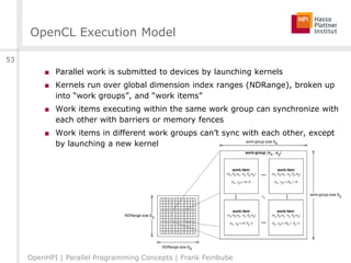 OpenCL Execution Model
■ Parallel work is submitted to devices by launching kernels
■ Kernels run over global dimension index ranges (NDRange), broken up
into “work groups”, and “work items”
■ Work items executing within the same work group can synchronize with
each other with barriers or memory fences
■ Work items in different work groups can’t sync with each other, except
by launching a new kernel
OpenHPI | Parallel Programming Concepts | Frank Feinbube
53
 