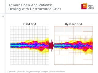 Towards new Applications:
Dealing with Unstructured Grids
Fixed Grid Dynamic Grid
OpenHPI | Parallel Programming Concepts | Frank Feinbube
79
 