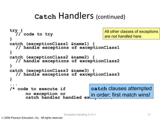 Catch  Handlers  (continued) try { // code to try } catch (exceptionClass1 &name1) { // handle exceptions of exceptionClass1 } catch (exceptionClass2 &name2) { // handle exceptions of exceptionClass2 } catch (exceptionClass3 &name3) { // handle exceptions of exceptionClass3 } ... /* code to execute if no exception or catch handler handled exception*/ Exception Handling in C++ All other classes of exceptions are not handled here catch  clauses attempted in order; first match wins! 