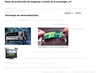 Fases de producción de imágenes a través de la tecnología._6° Transitores_______________________________  revolución procesamiento de Circuitos integrados  datos Chips   (desde + - 1950) Tecnología de semiconductores __________finalmente________ imágenes de computador TOTALMENTE (producido por máquinas) maquinales Computador Multimedia Antes:  Posibilidades históricas Generación y transmisión de imágenes   sonido   texto ____con máquina (¿telemáticos?) ____controlados por máquinas Además !!________NUEVAS PERSPECTIVAS DE MUNDOS VISUALES INTERACTIVOS “ Mundos Nuevos” visuales controlados por máquinas Características Nuevas  VIRTUALIDAD / VARIABILIDAD / VIABILIDAD   POSIBILIDAD INTERACCIÓN ___ IMAGEN / ESPECTADOR 