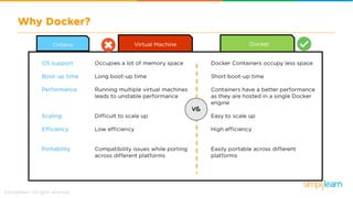 What Is Docker? | What Is Docker And How It Works? | Docker Tutorial For Beginners | Simplilearn