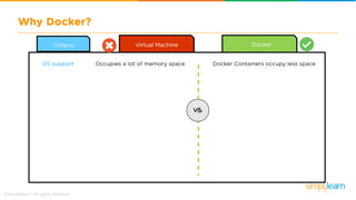 What Is Docker? | What Is Docker And How It Works? | Docker Tutorial For Beginners | Simplilearn