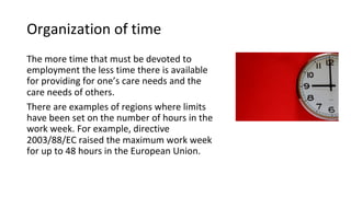 Organization of time
The more time that must be devoted to
employment the less time there is available
for providing for one’s care needs and the
care needs of others.
There are examples of regions where limits
have been set on the number of hours in the
work week. For example, directive
2003/88/EC raised the maximum work week
for up to 48 hours in the European Union.
 