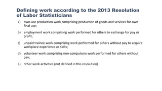 Defining work according to the 2013 Resolution
of Labor Statisticians
a) own-use production work comprising production of goods and services for own
final use;
b) employment work comprising work performed for others in exchange for pay or
profit;
c) unpaid trainee work comprising work performed for others without pay to acquire
workplace experience or skills;
d) volunteer work comprising non-compulsory work performed for others without
pay;
e) other work activities (not defined in this resolution)
 