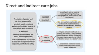Direct and indirect care jobs
 