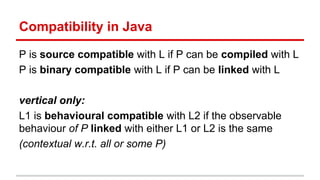 Compatibility in Java
P is source compatible with L if P can be compiled with L
P is binary compatible with L if P can be linked with L
vertical only:
L1 is behavioural compatible with L2 if the observable
behaviour of P linked with either L1 or L2 is the same
(contextual w.r.t. all or some P)
 